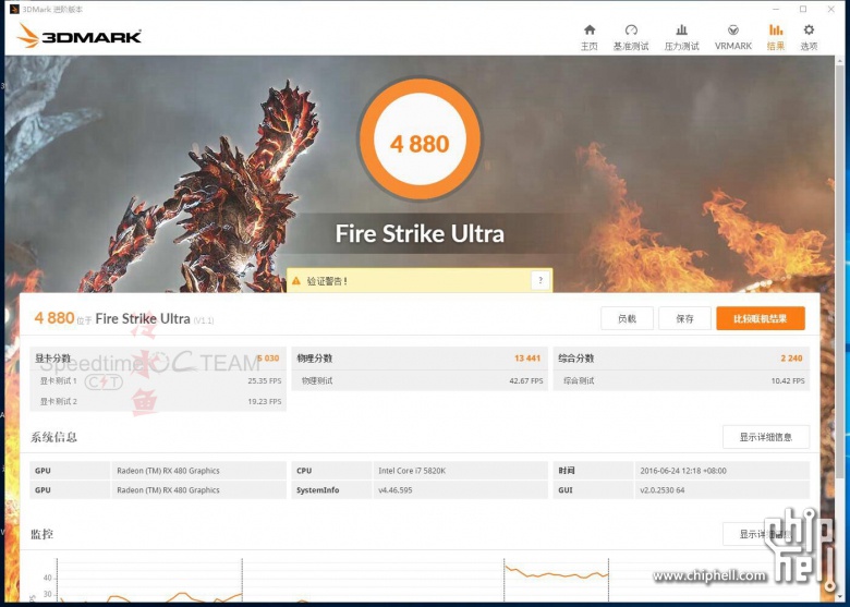 AMD Radeon RX 480 Crossfire Performance 3DMark Firestrike Ultra