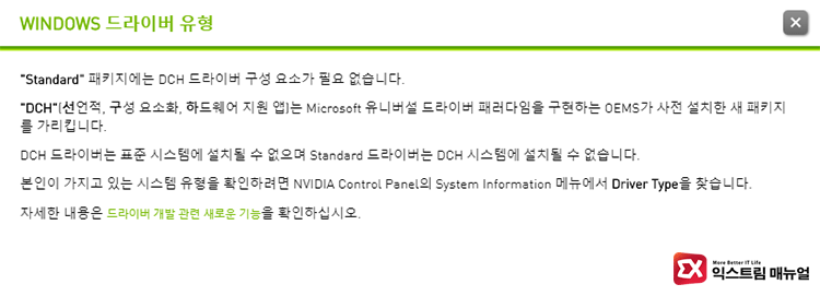 How To Install Nvidia Control Panel 01