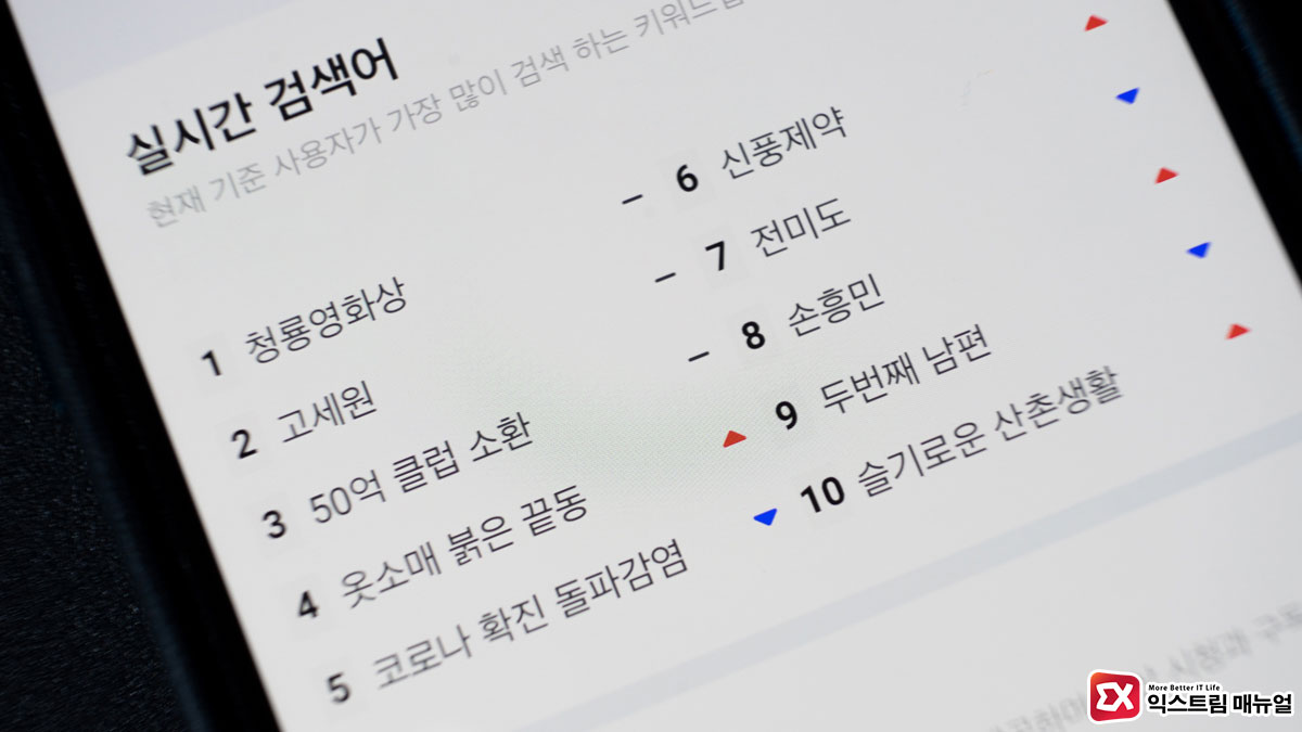 How To View Naver Real Time Search Terms Title