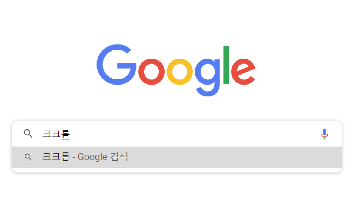 Resolving The Error Of Entering Twice The First Letter When Searching Google In Chrome Title